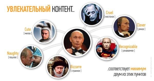 Dilbert-white.jpg Блог -- как писать интересно