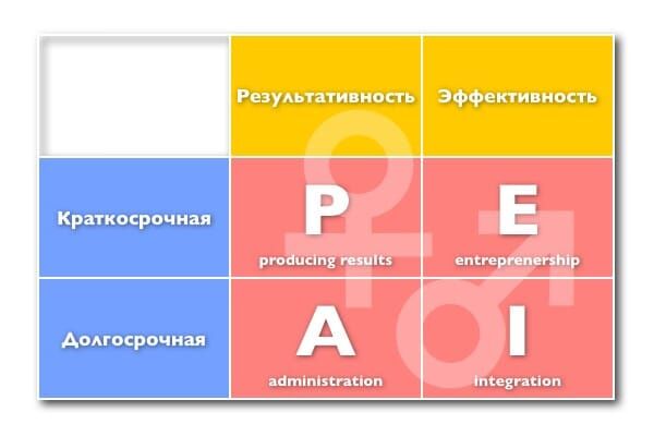 PAEI.jpg PAEI
