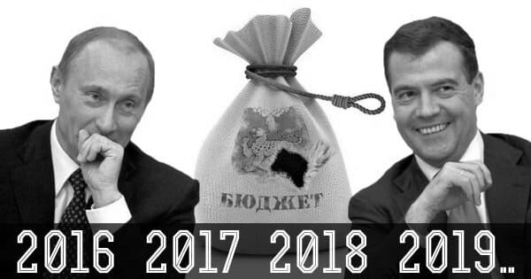 Федеральный Бюджет РФ на 2017-2019 год