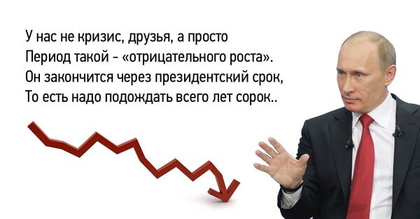 Стратегия развития экономики РФ до 2035 года
