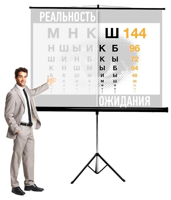presenter.jpg Презентация PowerPoint на проекторе