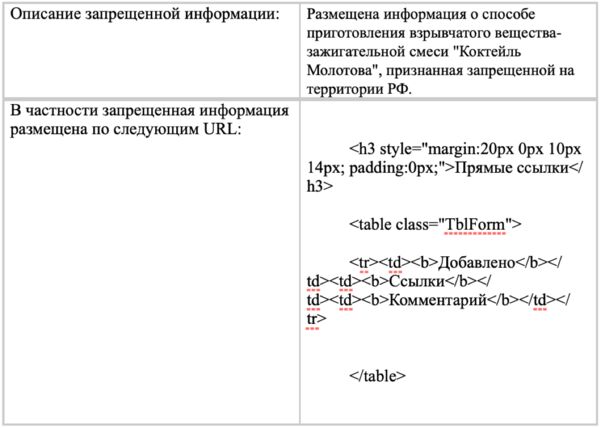 Описание запрещённой информации