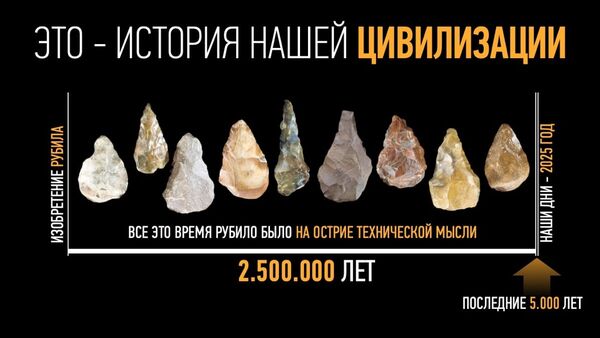 каменное рубило