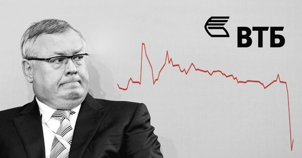 Проблемы банка ВТБ